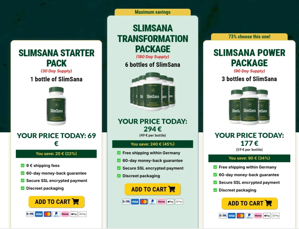 SlimSana buy option